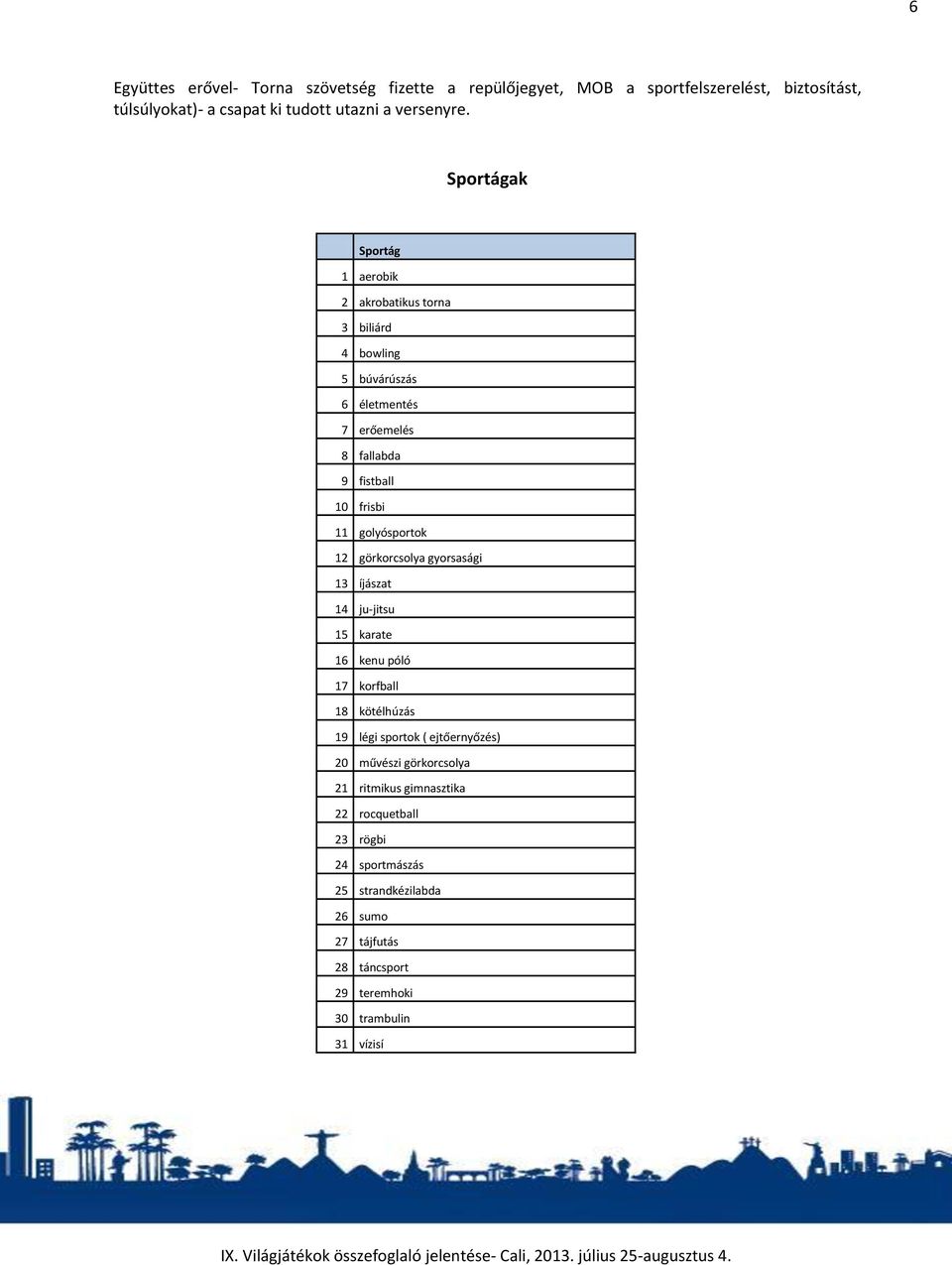 golyósportok 12 görkorcsolya gyorsasági 13 íjászat 14 ju-jitsu 15 karate 16 kenu póló 17 korfball 18 kötélhúzás 19 légi sportok ( ejtőernyőzés) 20