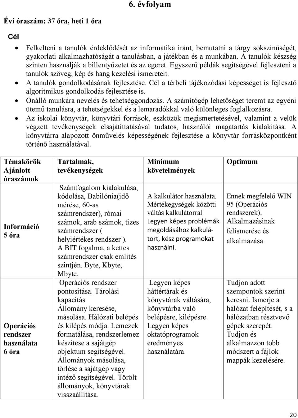 A tanulók gondolkodásának fejlesztése. Cél a térbeli tájékozódási képességet is fejlesztő algoritmikus gondolkodás fejlesztése is. Önálló munkára nevelés és tehetséggondozás.