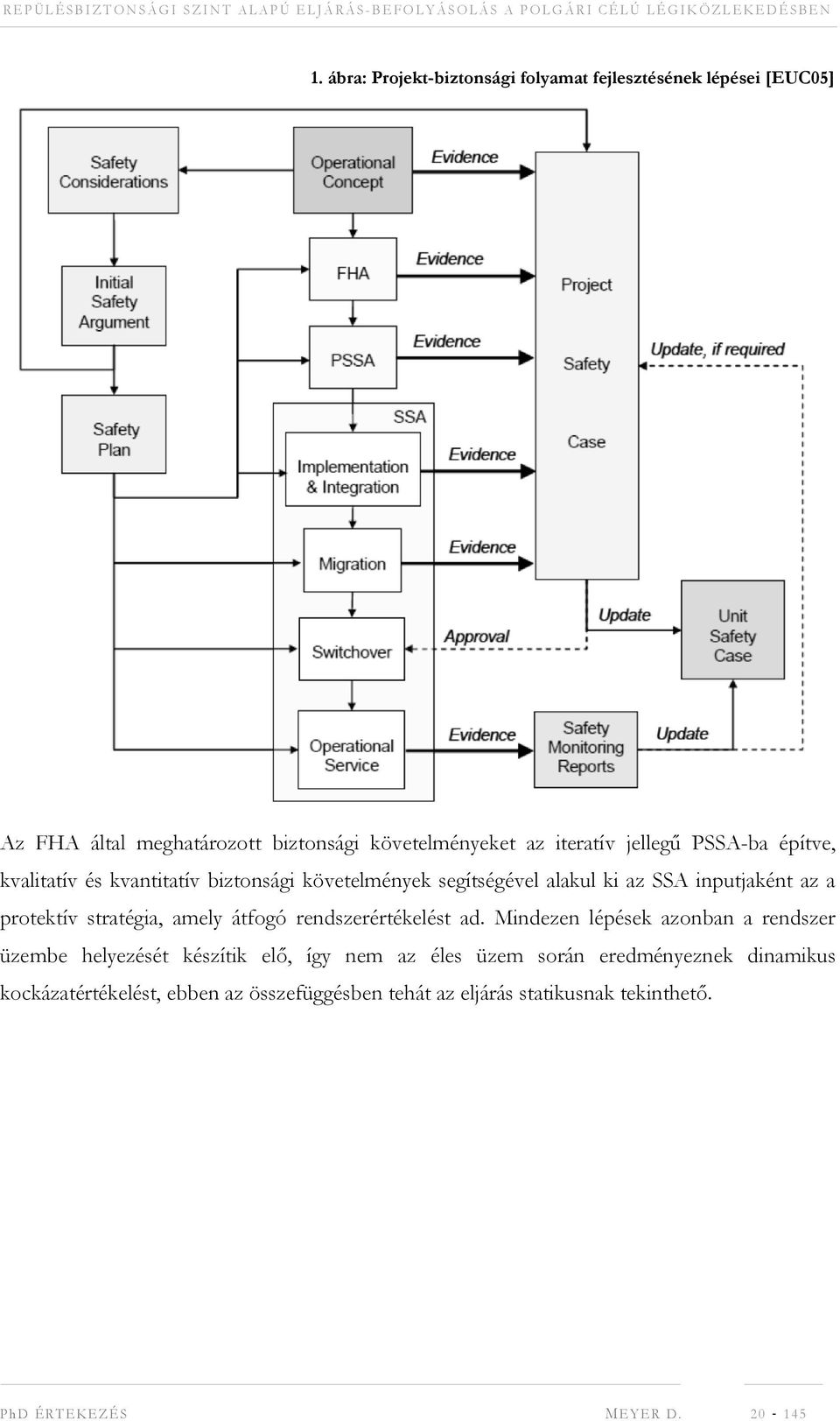 stratégia, amely átfogó rendszerértékelést ad.