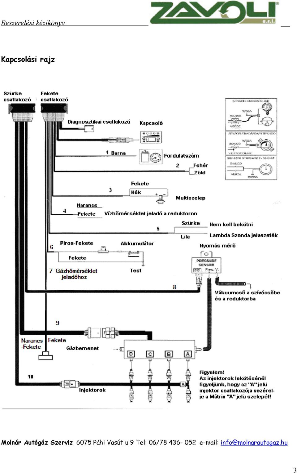 A Zavoli Alisei szekvenciális vezérlésű gázberendezése lehetővé teszi  hengerenkénti befecskendezős gépjárművek gázüzemre történő átalakítását. -  PDF Ingyenes letöltés