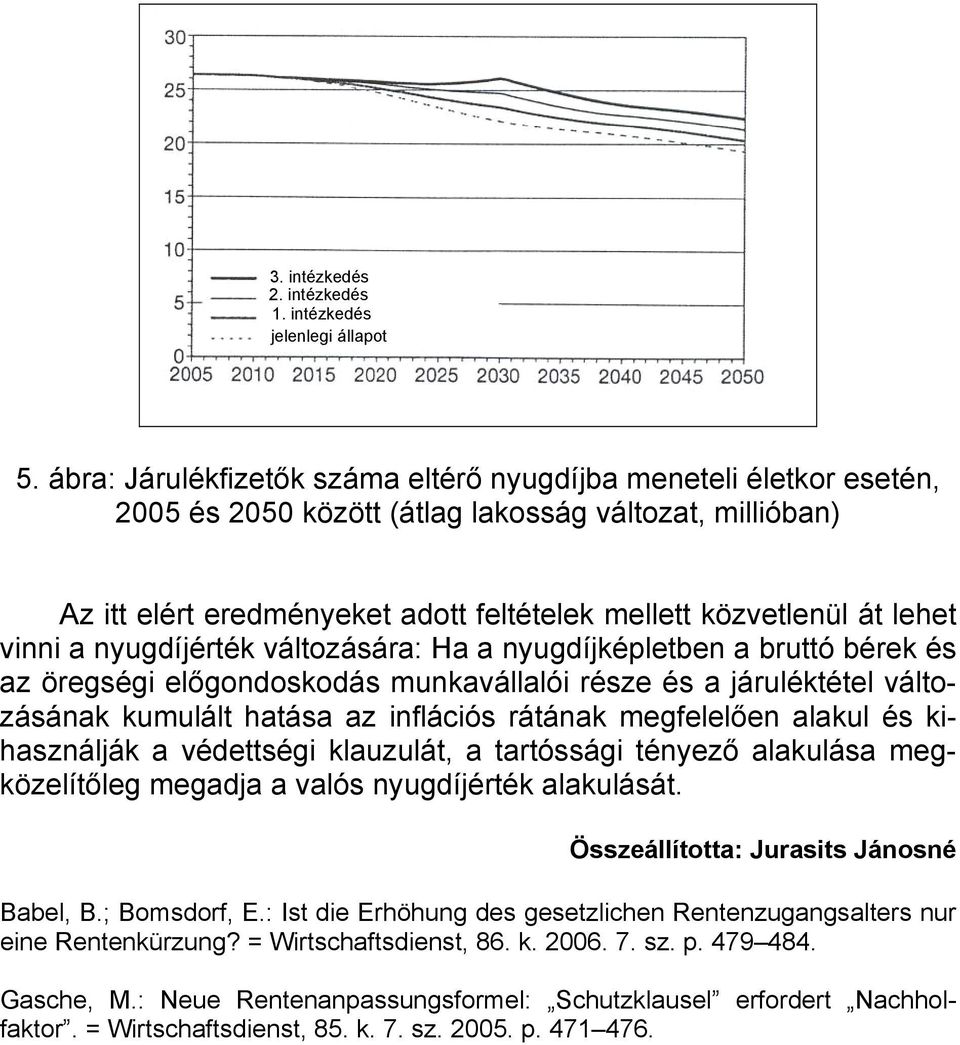 vinni a nyugdíjérték változására: Ha a nyugdíjképletben a bruttó bérek és az öregségi előgondoskodás munkavállalói része és a járuléktétel változásának kumulált hatása az inflációs rátának