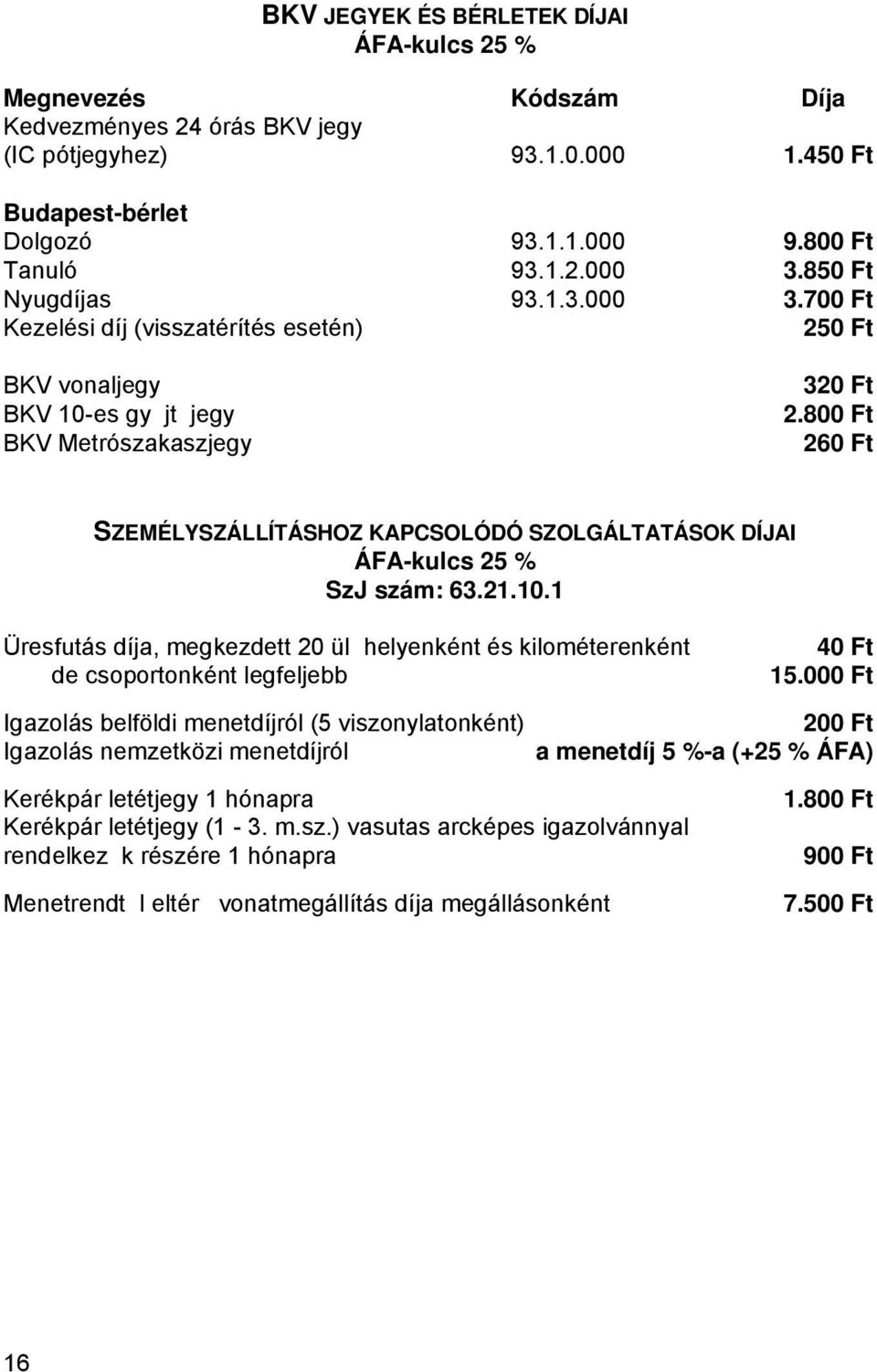 800 Ft 260 Ft SZEMÉLYSZÁLLÍTÁSHOZ KAPCSOLÓDÓ SZOLGÁLTATÁSOK DÍJAI ÁFA-kulcs 25 % SzJ szám: 63.21.10.