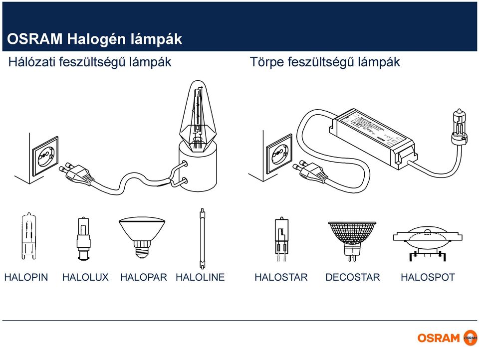 feszültségű lámpák HALOPIN