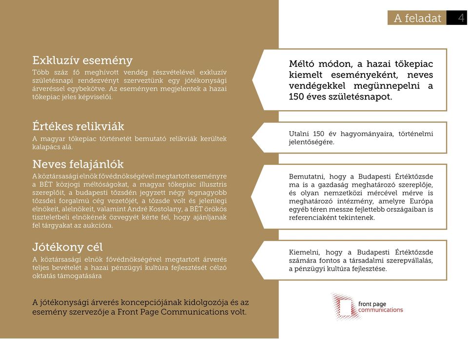 Neves felajánlók A köztársasági elnök fővédnökségével megtartott eseményre a BÉT közjogi méltóságokat, a magyar tőkepiac illusztris szereplőit, a budapesti tőzsdén jegyzett négy legnagyobb tőzsdei