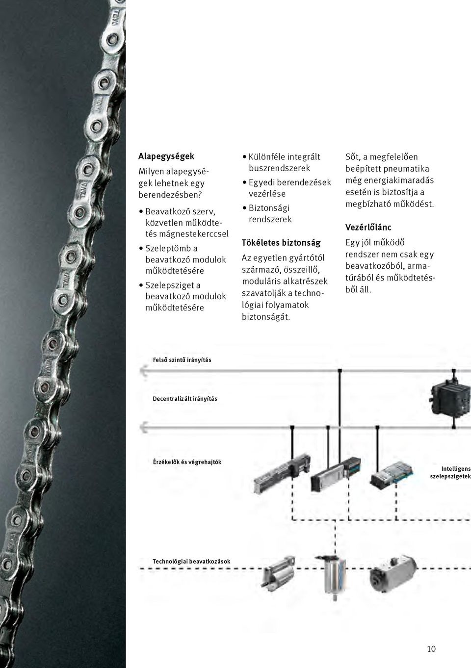 berendezések vezérlése Biztonsági rendszerek Tökéletes biztonság Az egyetlen gyártótól származó, összeillő, moduláris alkatrészek szavatolják a technológiai folyamatok biztonságát.