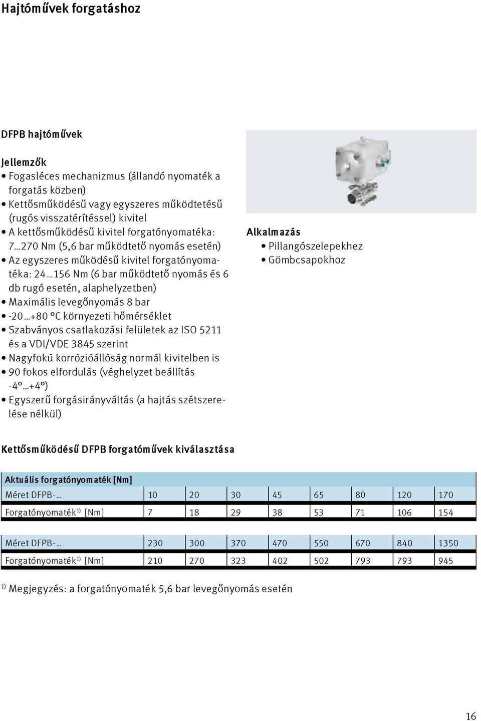 alaphelyzetben) Maximális levegőnyomás 8 bar -20 +80 C környezeti hőmérséklet Szabványos csatlakozási felületek az ISO 5211 és a VDI/VDE 3845 szerint Nagyfokú korrózióállóság normál kivitelben is 90