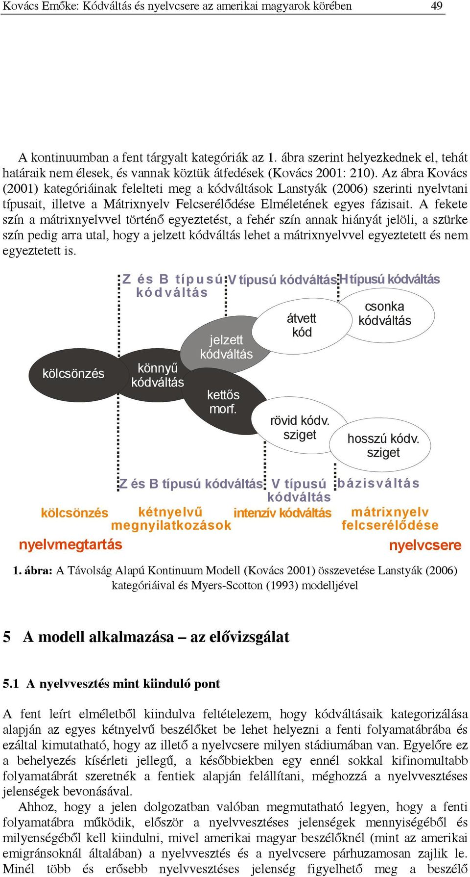 Az ábra Kovács (2001) kategóriáinak felelteti meg a ok Lanstyák (2006) szerinti nyelvtani típusait, illetve a Mátrixnyelv Felcserélődése Elméletének egyes fázisait.