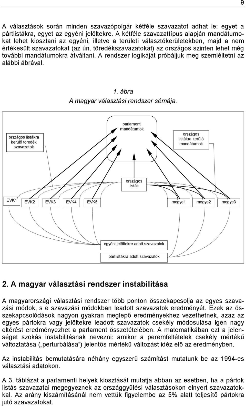 töredékszavazatokat) az országos szinten lehet még további mandátumokra átváltani. A rendszer logikáját próbáljuk meg szemléltetni az alábbi ábrával. 1. ábra A magyar választási rendszer sémája.