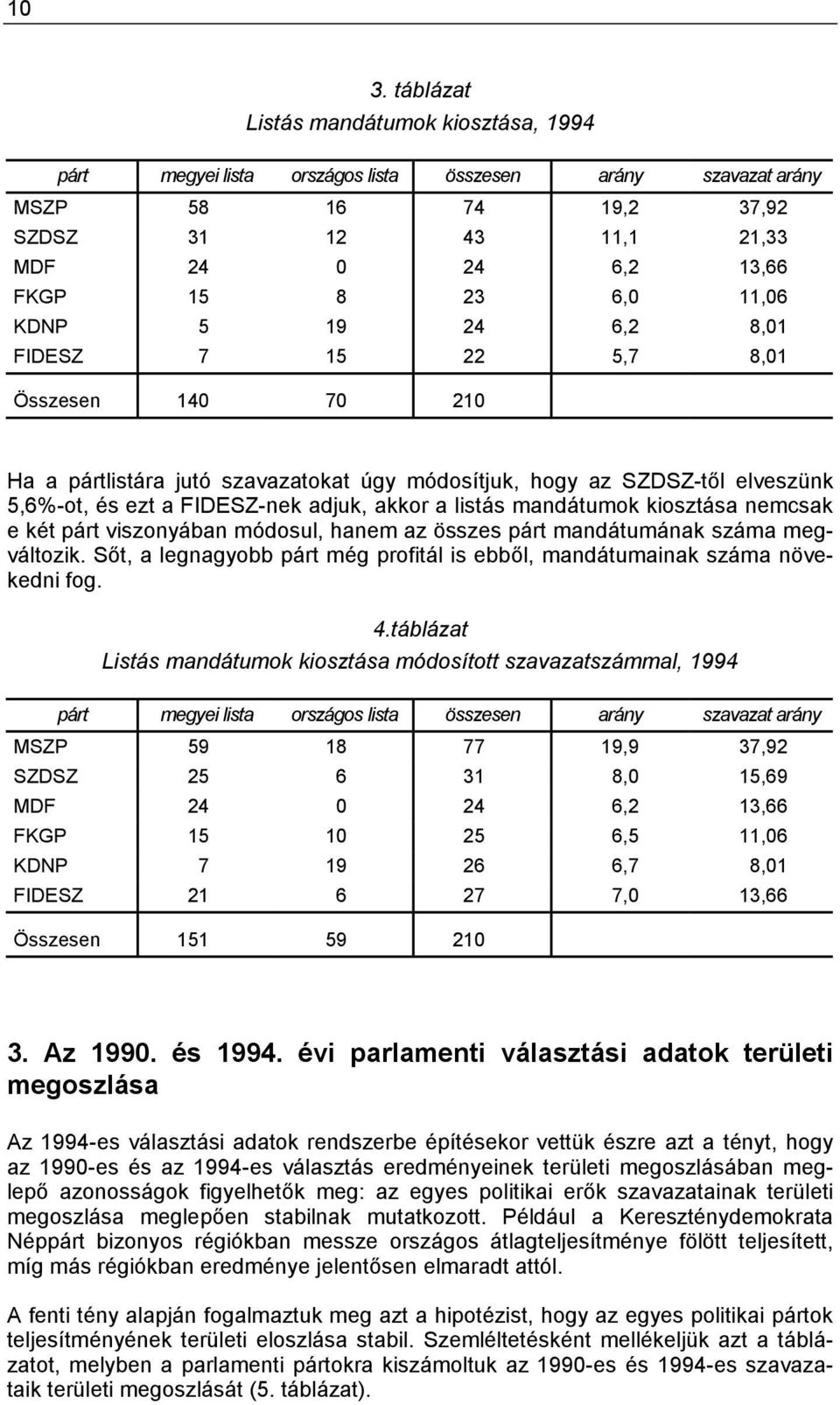 listás mandátumok kiosztása nemcsak e két párt viszonyában módosul, hanem az összes párt mandátumának száma megváltozik.