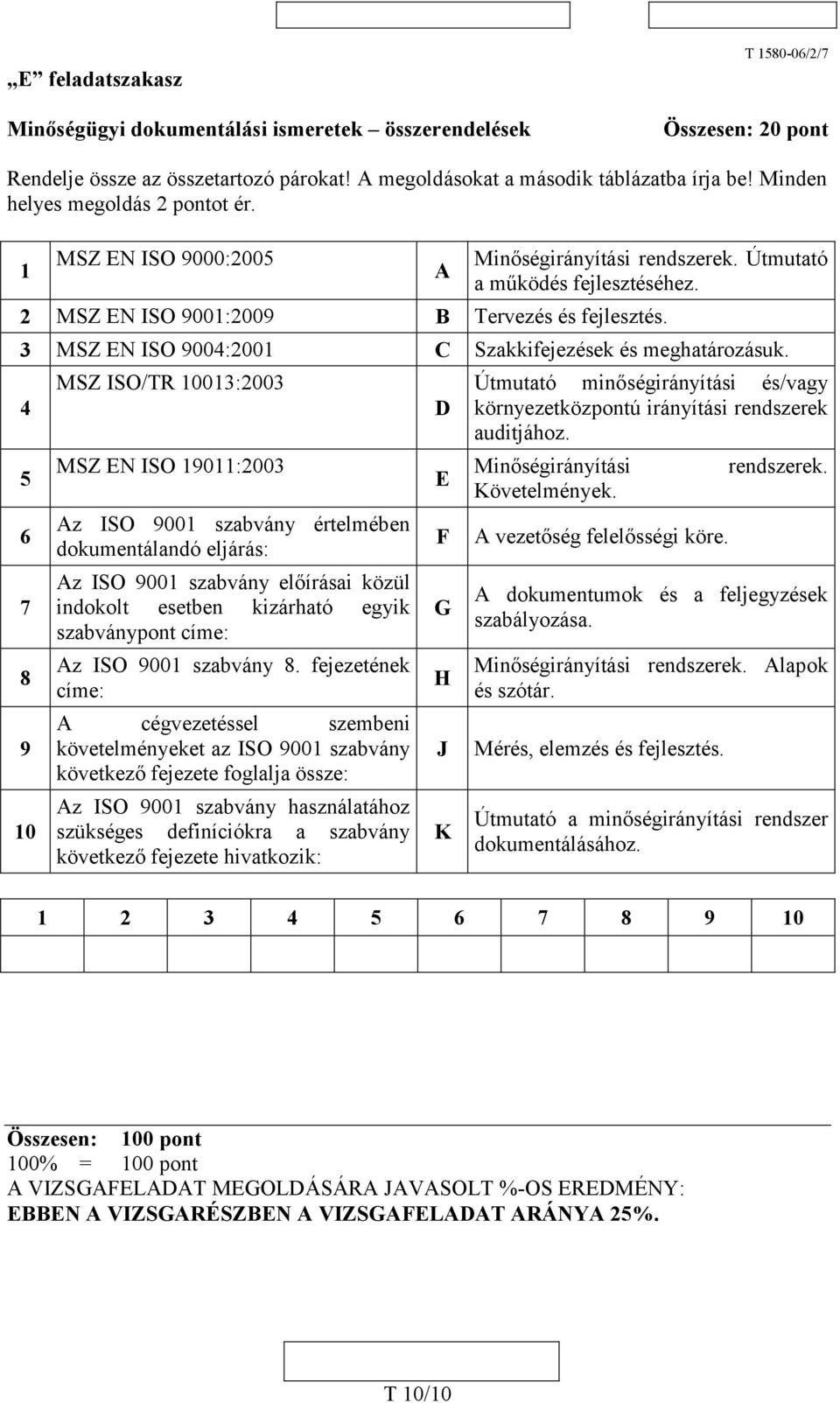 3 MSZ EN ISO 9004:2001 C Szakkifejezések és meghatározásuk.