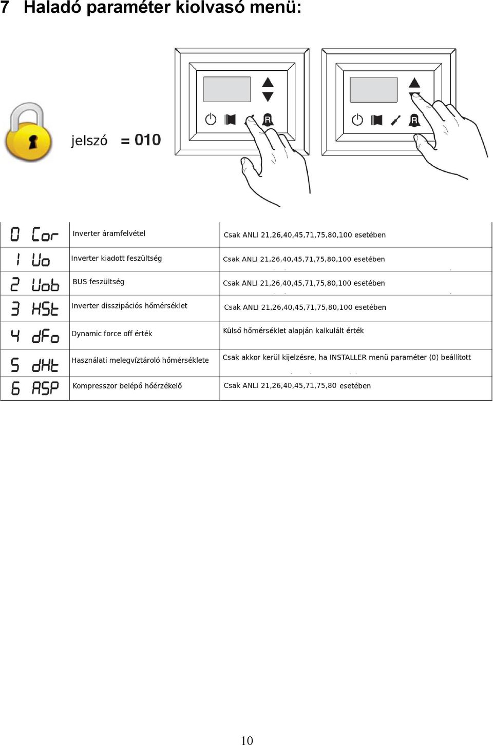 kiolvasó