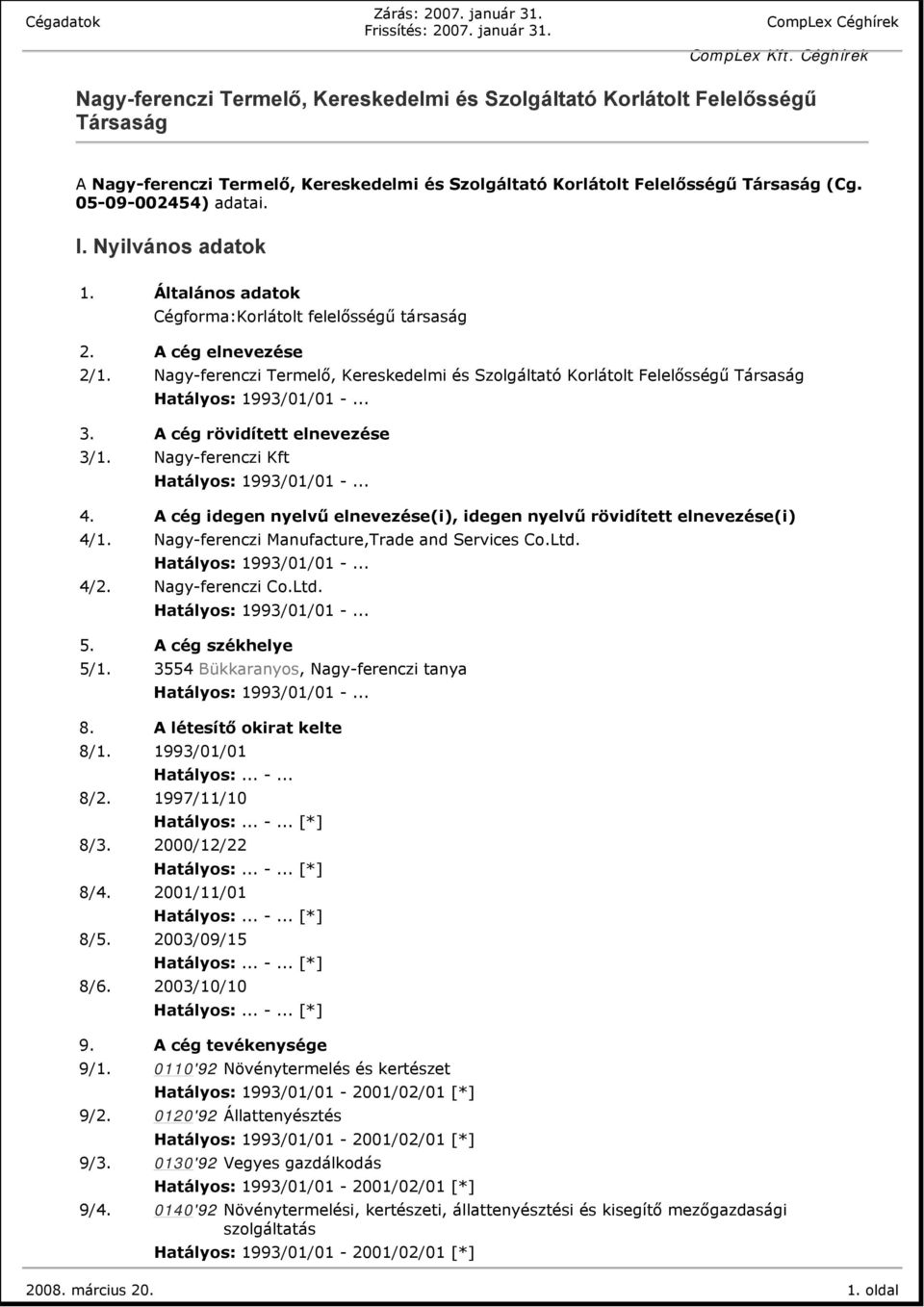 Nagy-ferenczi Termelő, Kereskedelmi és Szolgáltató Korlátolt Felelősségű Társaság 3. A cég rövidített elnevezése 3/1. Nagy-ferenczi Kft 4.