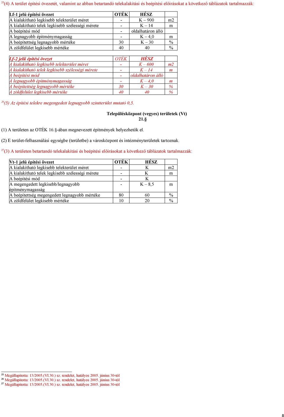 mértéke 30 K 30 % A zöldfelület legkisebb mértéke 40 40 % Lf-2 jelű építési övezet OTÉK HÉSZ A kialakítható legkisebb telekterület méret - K 600 m2 A kialakítható telek legkisebb szélességi mérete -