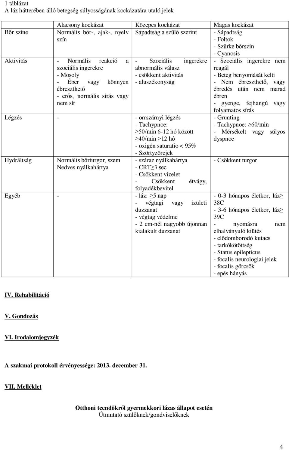 abnormális válasz - csökkent aktivitás - aluszékonyság Légzés - - orrszárnyi légzés - Tachypnoe: 50/min 6-12 hó között 40/min >12 hó - oxigén saturatio < 95% - Szörtyzörejek Hydráltság Normális