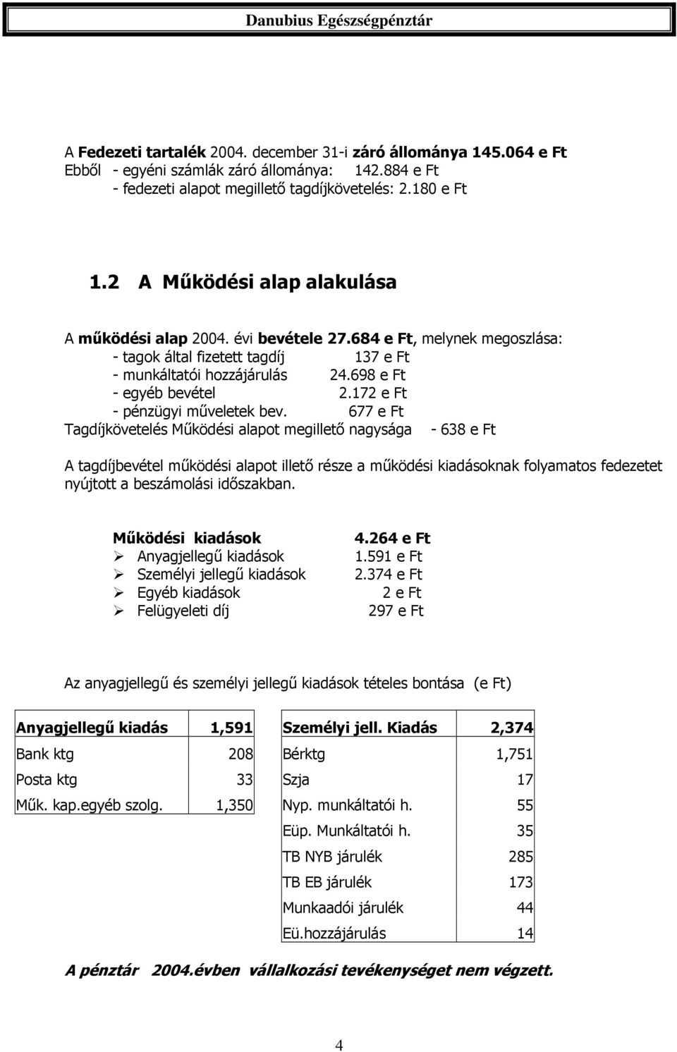 172 e Ft - pénzügyi műveletek bev.