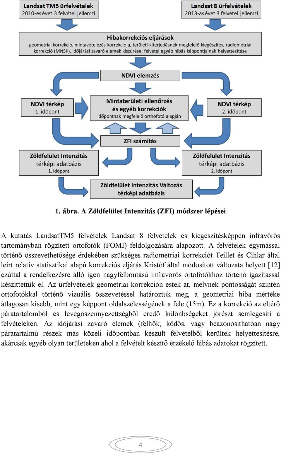 A felvételek egymással történő összevethetősége érdekében szükséges radiometriai korrekciót Teillet és Cihlar által leírt relatív statisztikai alapú korrekciós eljárás Kristóf által módosított