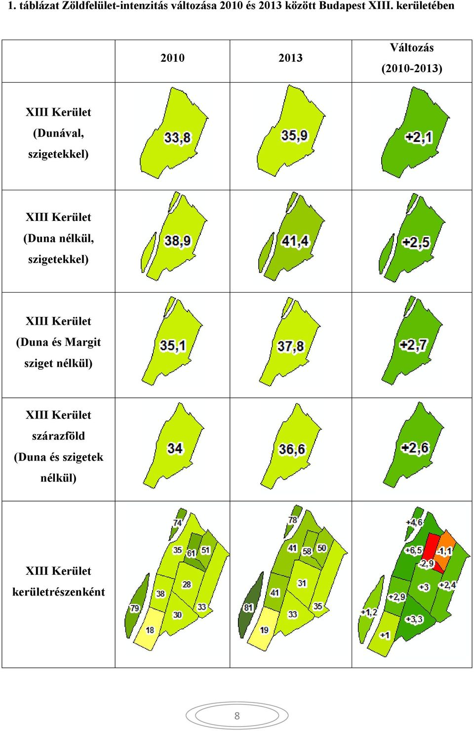 XIII Kerület (Duna nélkül, szigetekkel) XIII Kerület (Duna és Margit sziget