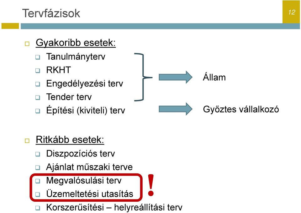 Ritkább esetek: Diszpozíciós terv Ajánlat műszaki terve