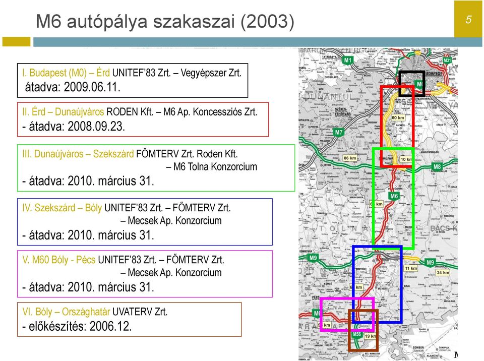 M6 Tolna Konzorcium - átadva: 2010. március 31. IV. Szekszárd Bóly UNITEF 83 Zrt. FŐMTERV Zrt. Mecsek Ap. Konzorcium - átadva: 2010. március 31. V.