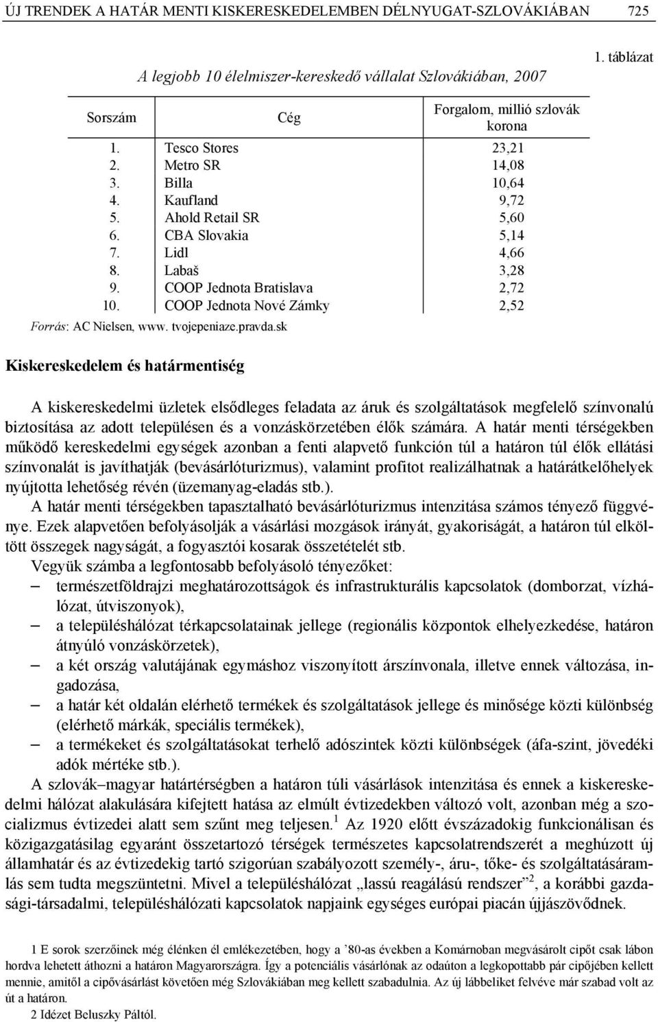 COOP Jednota Nové Zámky 2,52 Forrás: AC Nielsen, www. tvojepeniaze.pravda.