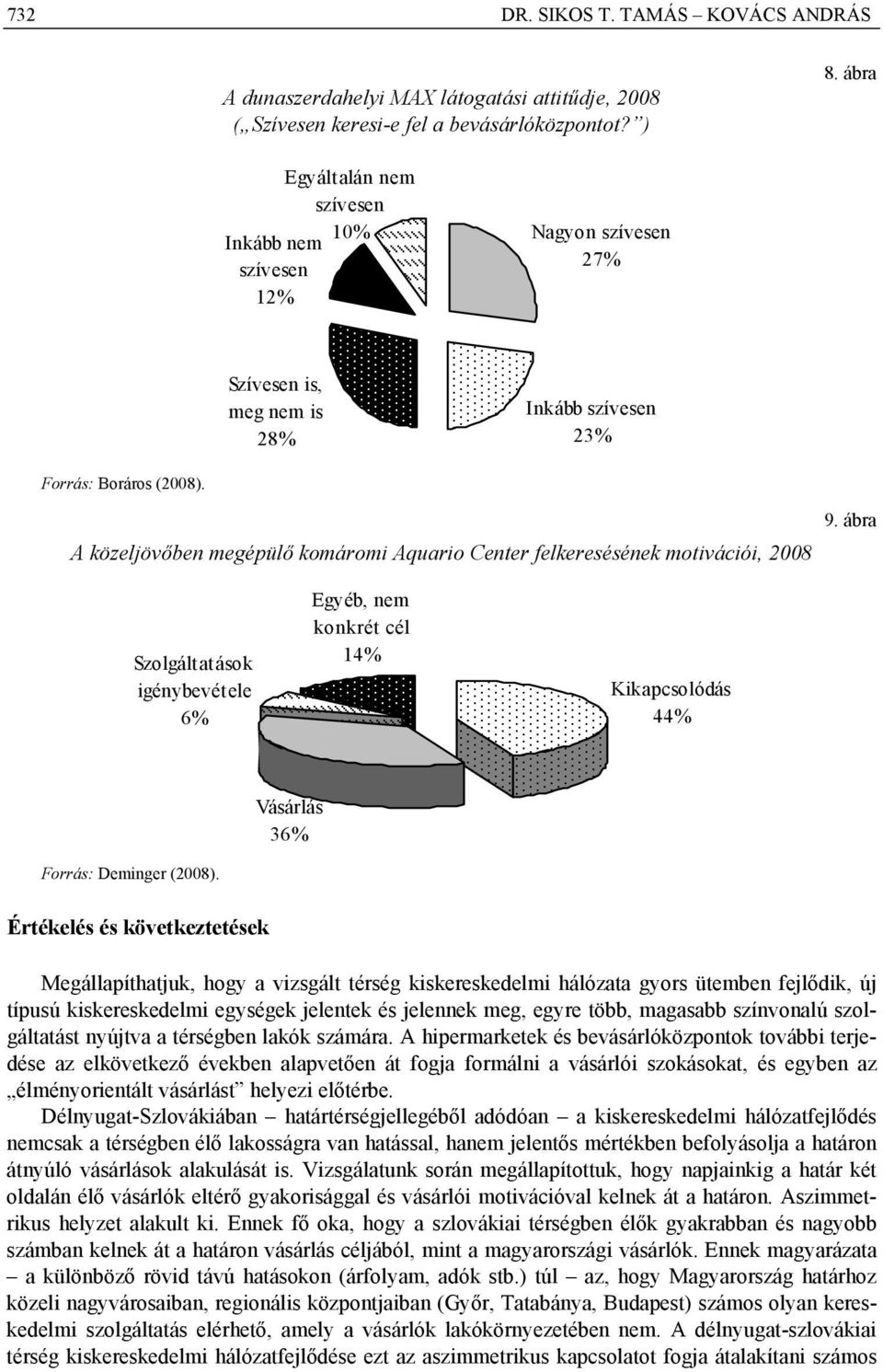 A közeljövőben megépülő komáromi Aquario Center felkeresésének motivációi, 2008 9.