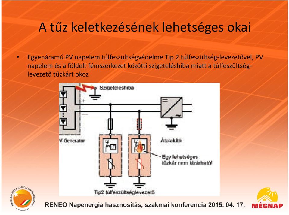 levezetővel, PV napelem és a földelt fémszerkezet