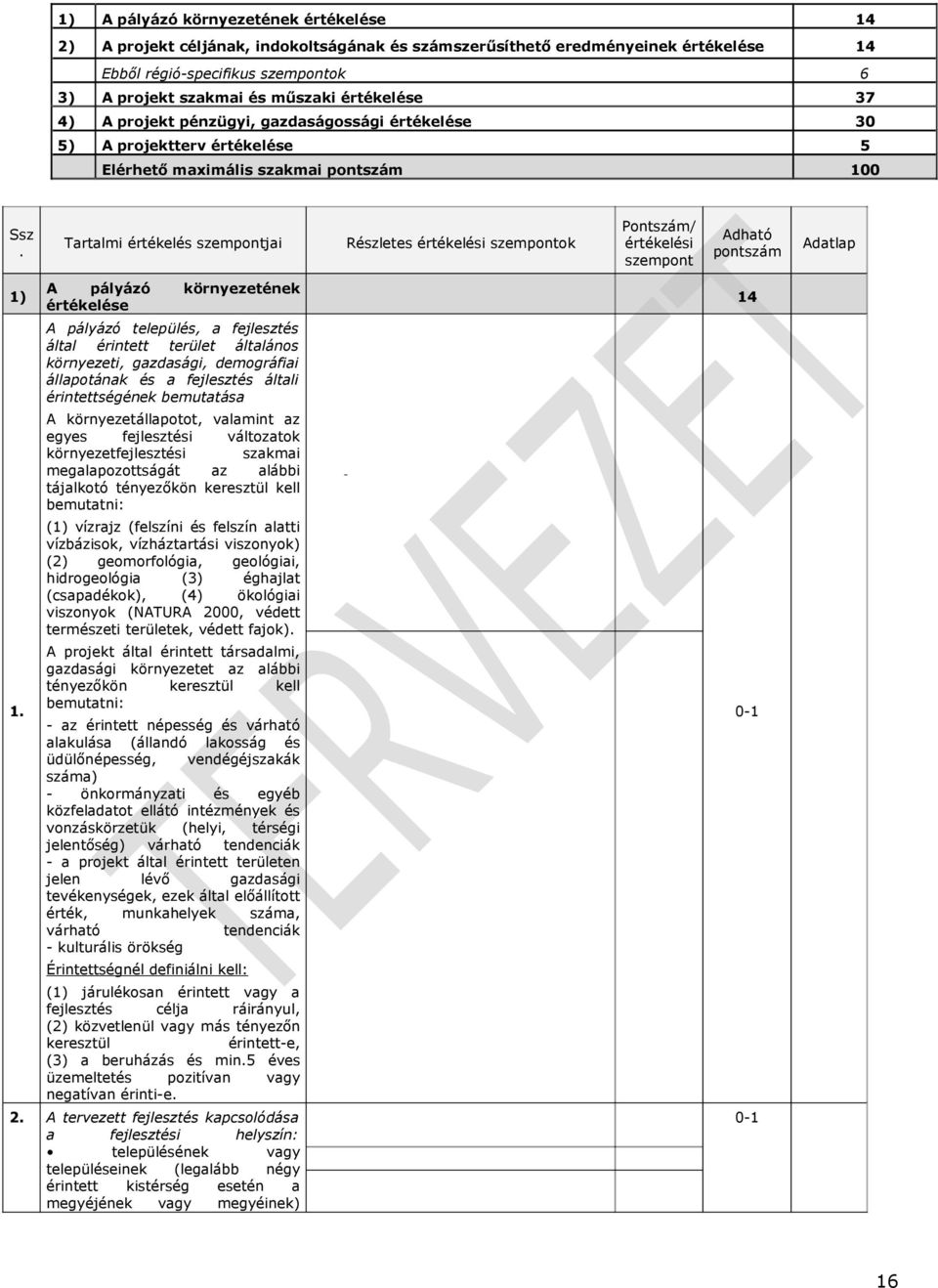 Tartalmi értékelés szempontjai Részletes értékelési szempontok Pontszám/ értékelési szempont Adható pontszám Adatlap 1) 1.