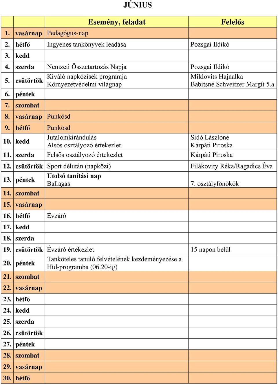 kedd Jutalomkirándulás Sidó Lászlóné Alsós osztályozó értekezlet Kárpáti Piroska 11. szerda Felsős osztályozó értekezlet Kárpáti Piroska 12.