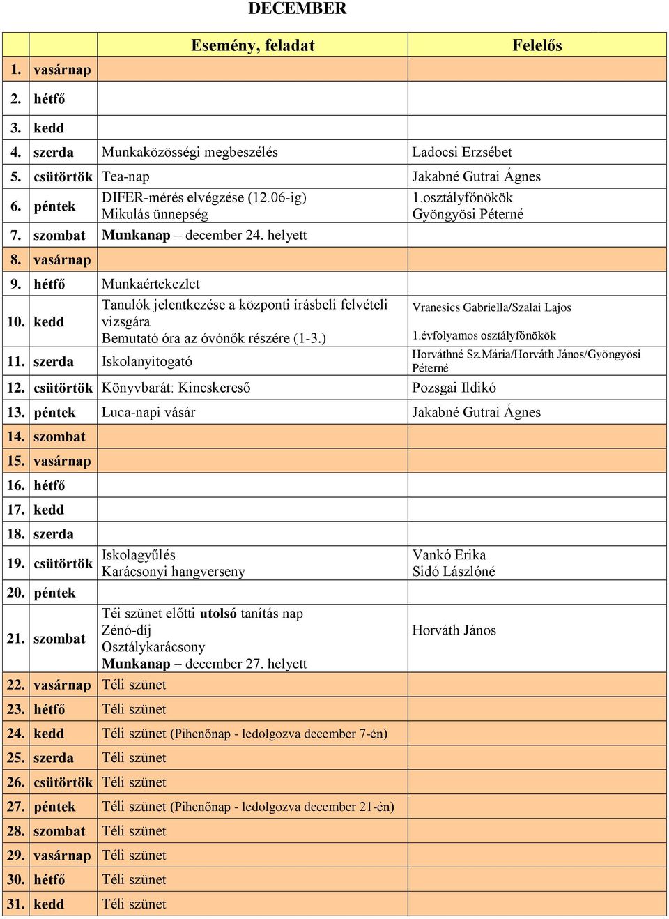 szerda Iskolanyitogató 1.osztályfőnökök Gyöngyösi Péterné Vranesics Gabriella/Szalai Lajos 1.évfolyamos osztályfőnökök 12. csütörtök Könyvbarát: Kincskereső Horváthné Sz.