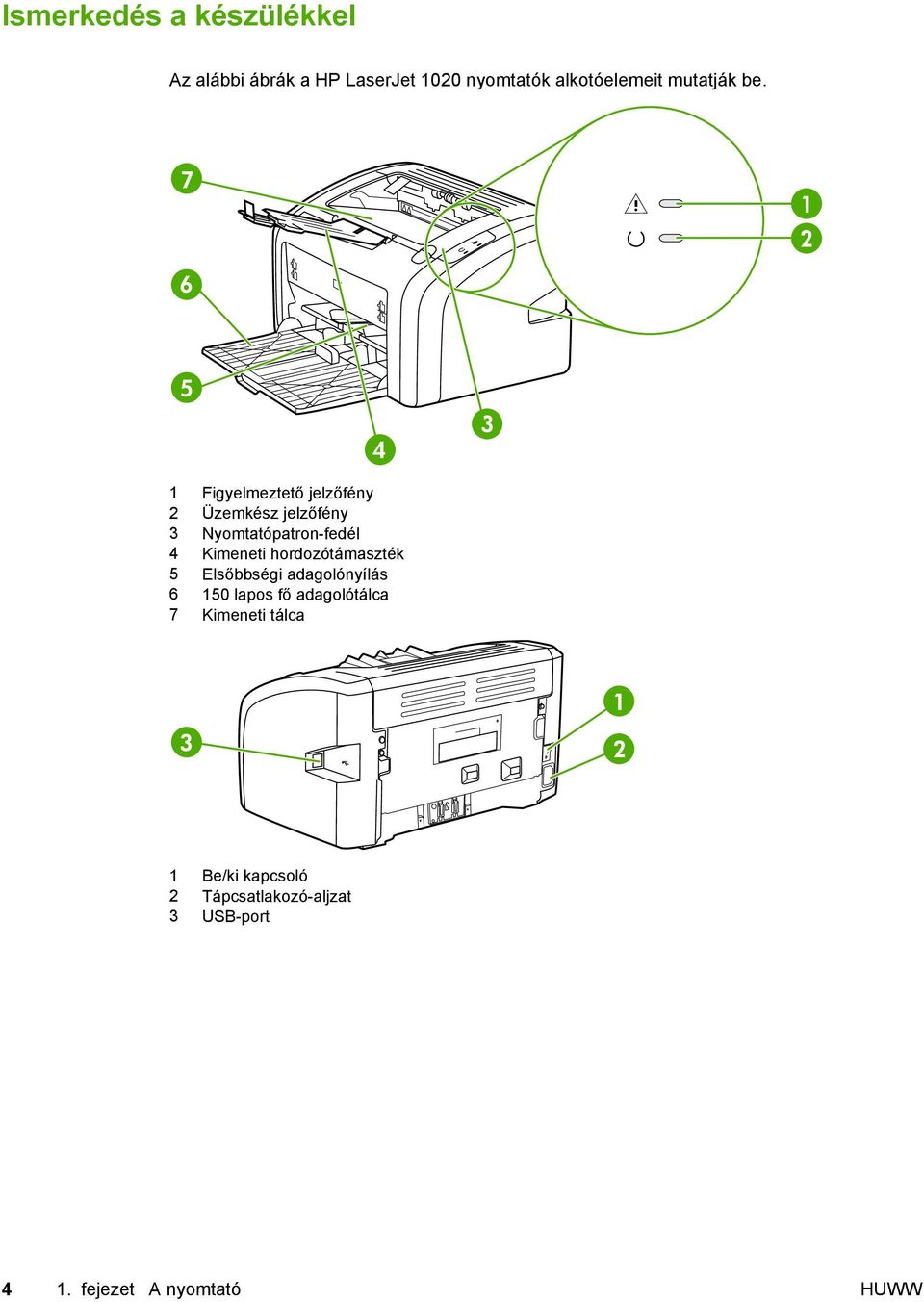 1 Figyelmeztető jelzőfény 2 Üzemkész jelzőfény 3 Nyomtatópatron-fedél 4 Kimeneti