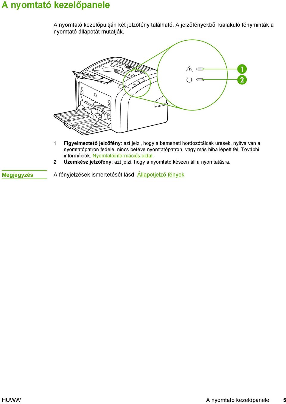 1 Figyelmeztető jelzőfény: azt jelzi, hogy a bemeneti hordozótálcák üresek, nyitva van a nyomtatópatron fedele, nincs betéve
