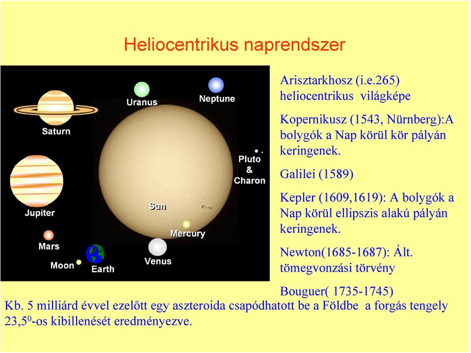 Newton(1685-1687): Ált. tömegvonzási törvény Bouguer( 1735-1745) Kb.