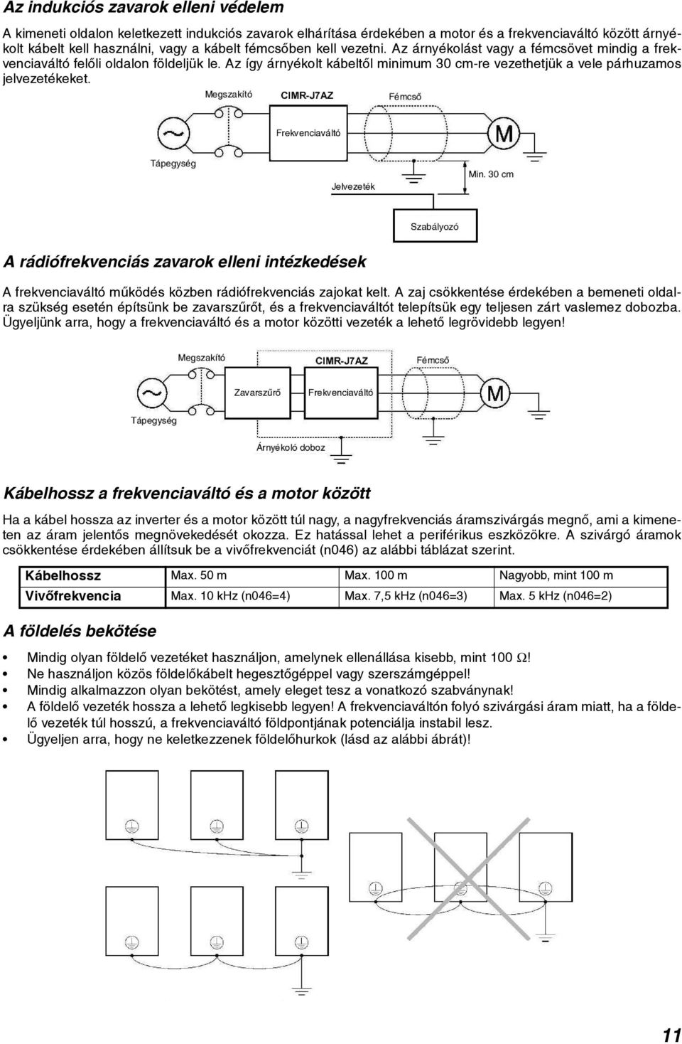 A rádiófrekvenciás zavarok elleni intézkedések A frekvenciaváltó mûködés közben rádiófrekvenciás zajokat kelt.