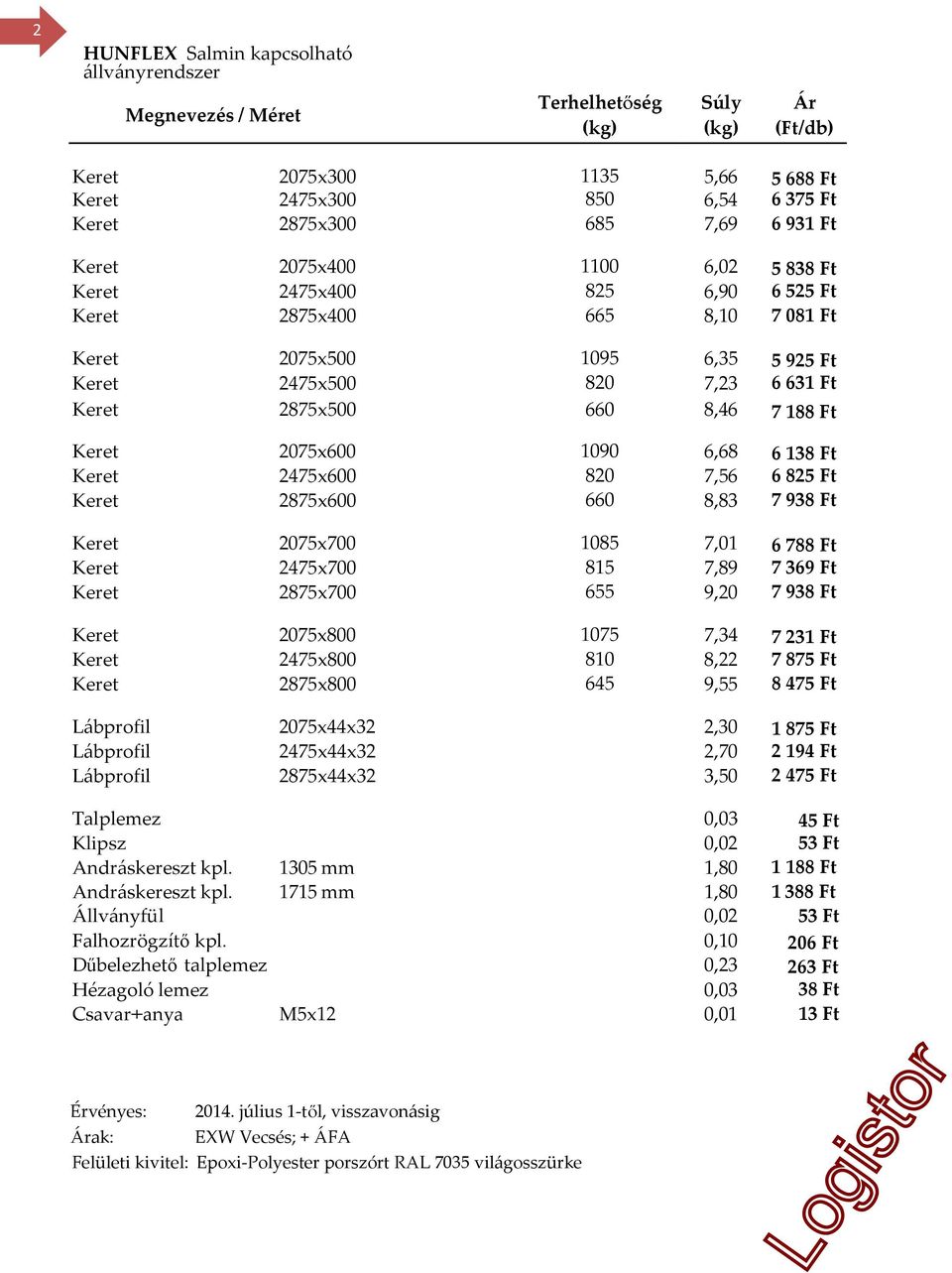 660 8,83 7 938 Ft Keret 2075x700 1085 7,01 6 788 Ft Keret 2475x700 815 7,89 7 369 Ft Keret 2875x700 655 9,20 7 938 Ft Keret 2075x800 1075 7,34 7 231 Ft Keret 2475x800 810 8,22 7 875 Ft Keret 2875x800