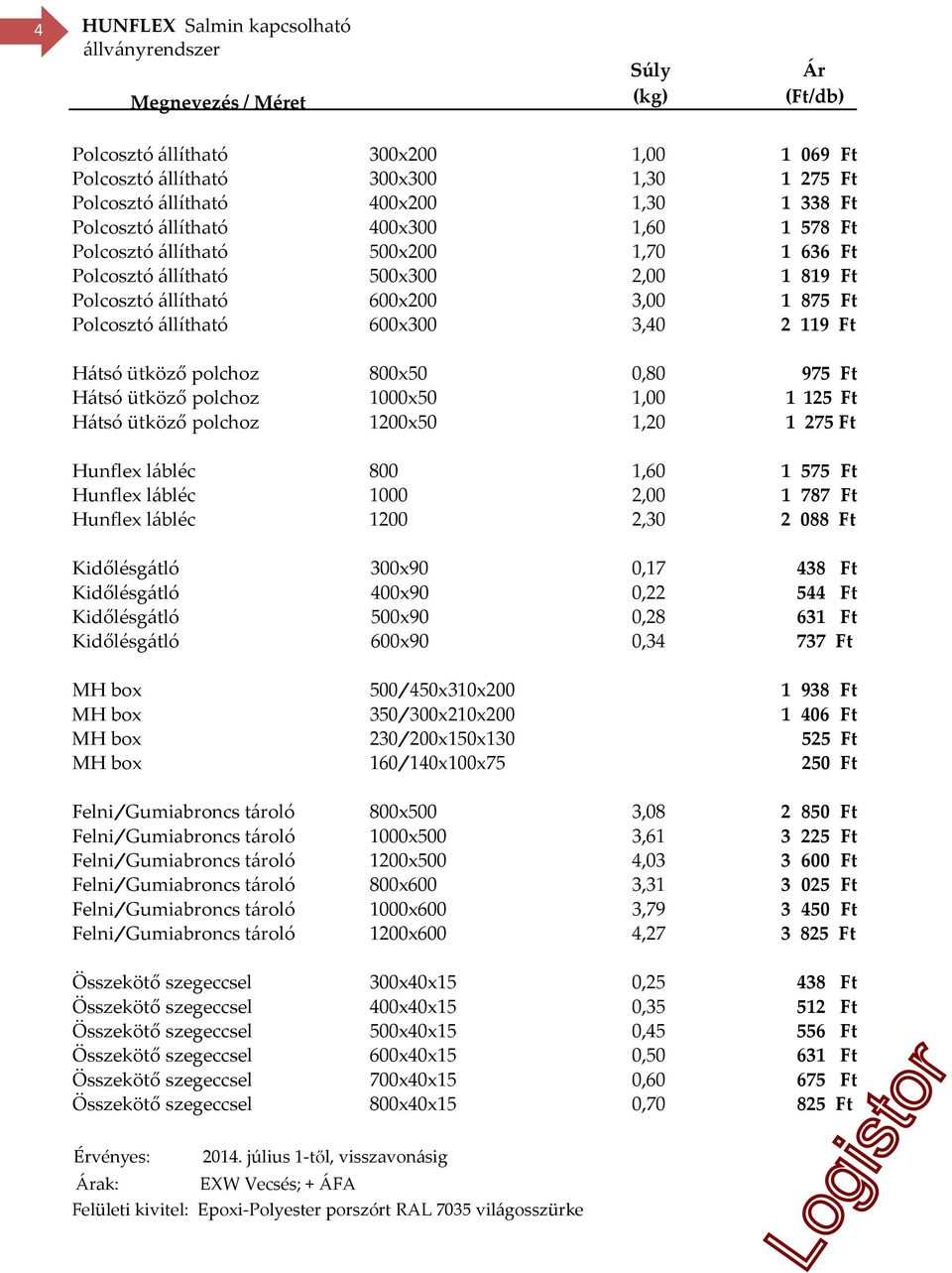 polchoz 1000x50 1,00 1 125 Ft Hátsó ütköző polchoz 1200x50 1,20 1 275 Ft Hunflex lábléc 800 1,60 1 575 Ft Hunflex lábléc 1000 2,00 1 787 Ft Hunflex lábléc 1200 2,30 2 088 Ft Kidőlésgátló 300x90 0,17