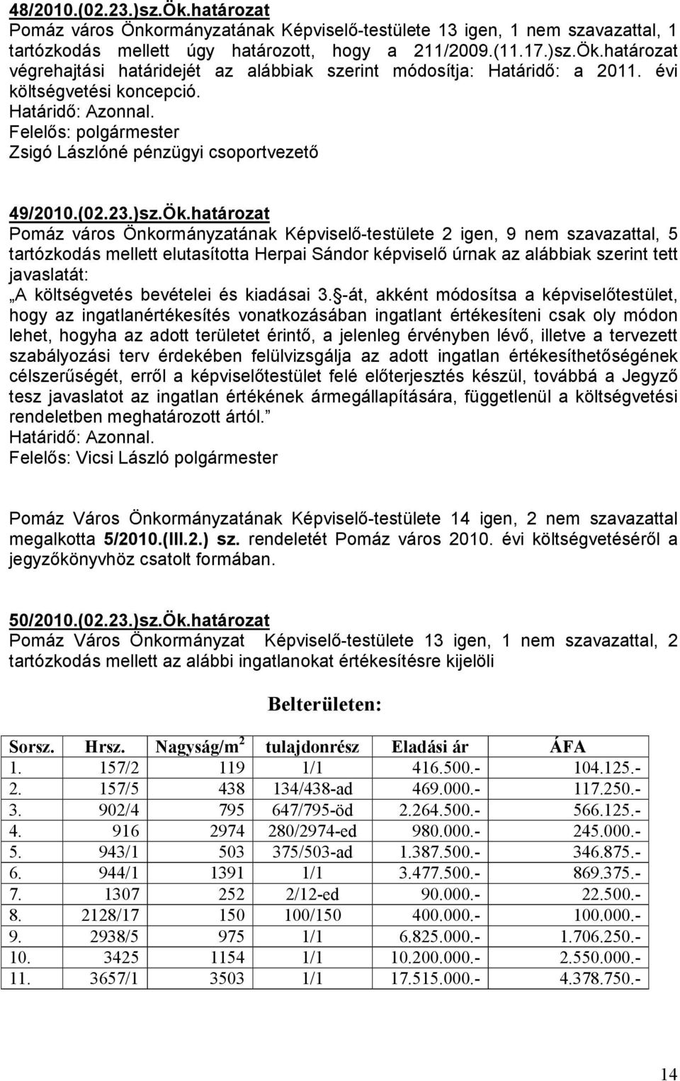 határozat Pomáz város Önkormányzatának Képviselı-testülete 2 igen, 9 nem szavazattal, 5 tartózkodás mellett elutasította Herpai Sándor képviselı úrnak az alábbiak szerint tett javaslatát: A