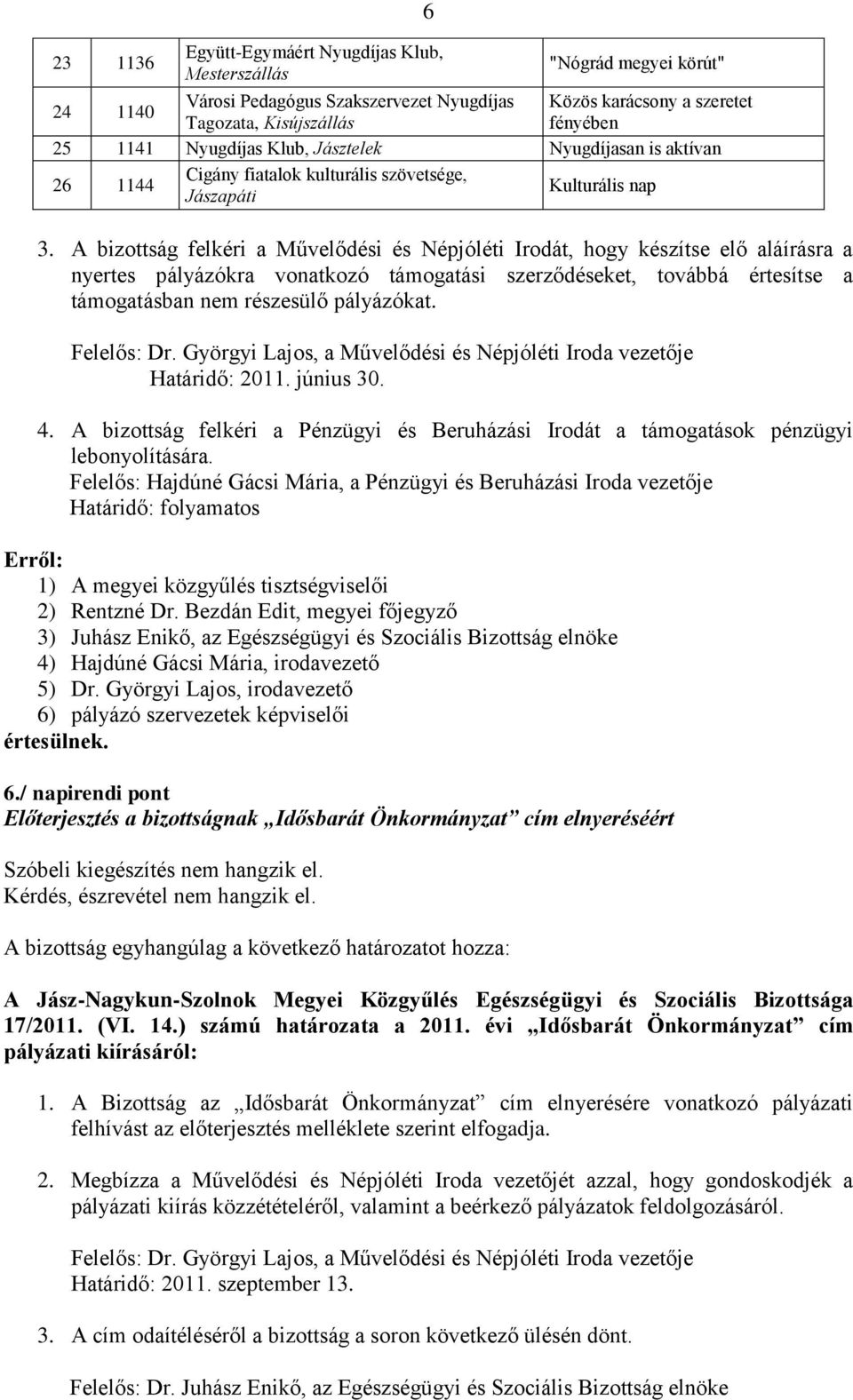 A bizottság felkéri a Művelődési és Népjóléti Irodát, hogy készítse elő aláírásra a nyertes pályázókra vonatkozó támogatási szerződéseket, továbbá értesítse a támogatásban nem részesülő pályázókat.