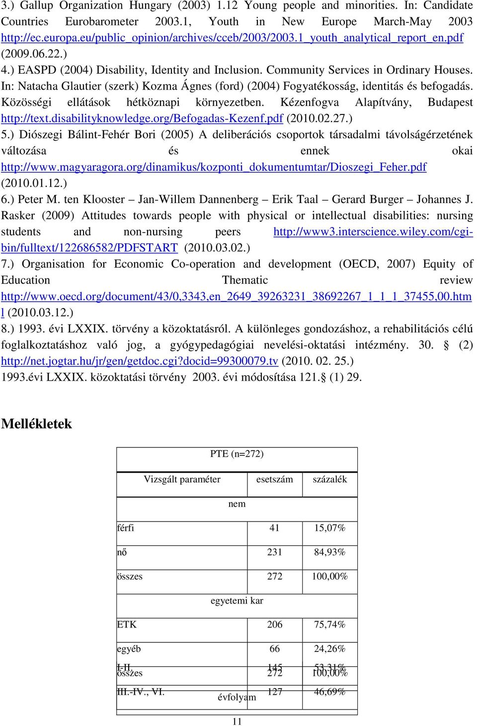 In: Natacha Glautier (szerk) Kozma Ágnes (ford) (2004) Fogyatékosság, identitás és befogadás. Közösségi ellátások hétköznapi környezetben. Kézenfogva Alapítvány, Budapest http://text.