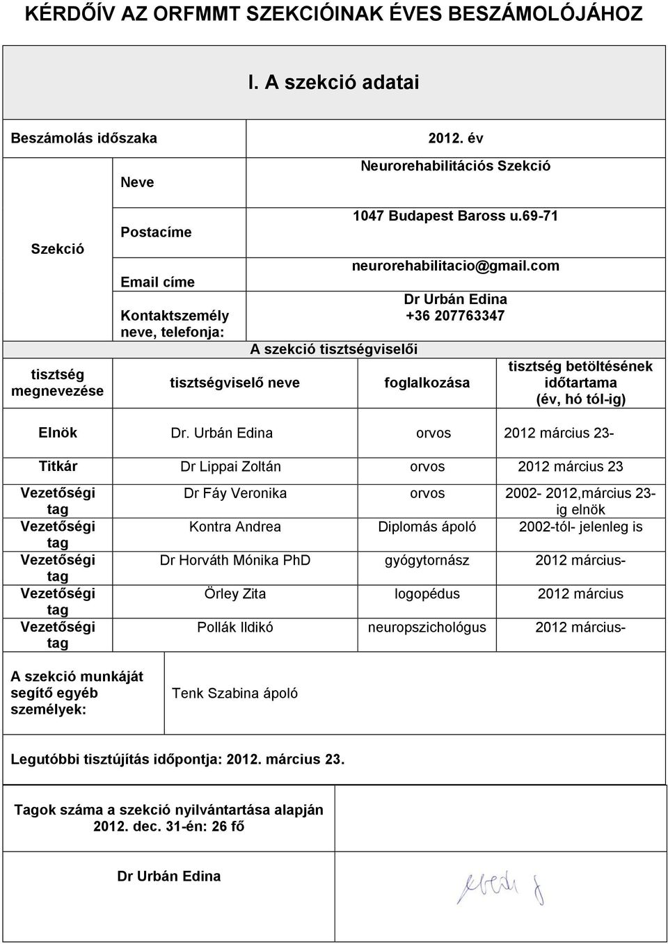 69-71 neurorehabilitacio@gmail.com Dr Urbán Edina +36 207763347 foglalkozása tisztség betöltésének időtartama (év, hó tól-ig) Elnök Dr.