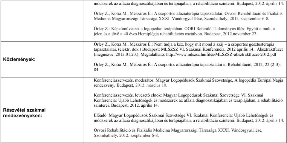 , Kotra M., Mészáros É.: Nem tudja a kéz, hogy mit mond a száj a csoportos gesztusterápia tapasztalatai. (elektr. dok.) Budapest: MLSZSZ VI. Szakmai Konferencia, 2012 április 14.