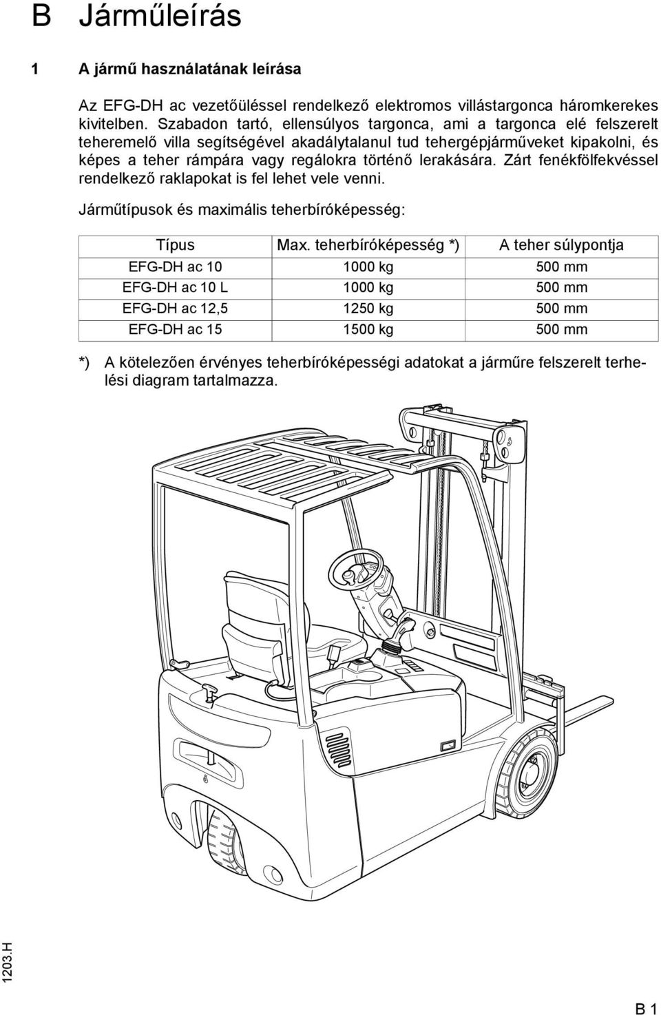 regálokra történő lerakására. Zárt enékölekvéssel rendelkező raklapokat is el lehet vele venni. Járműtípusok és maximális teherbíróképesség: Típus Max.