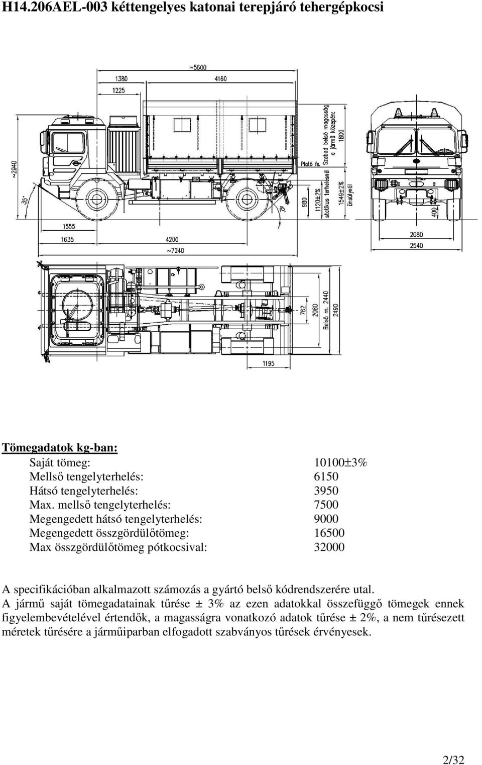 specifikációban alkalmazott számozás a gyártó belsı kódrendszerére utal.