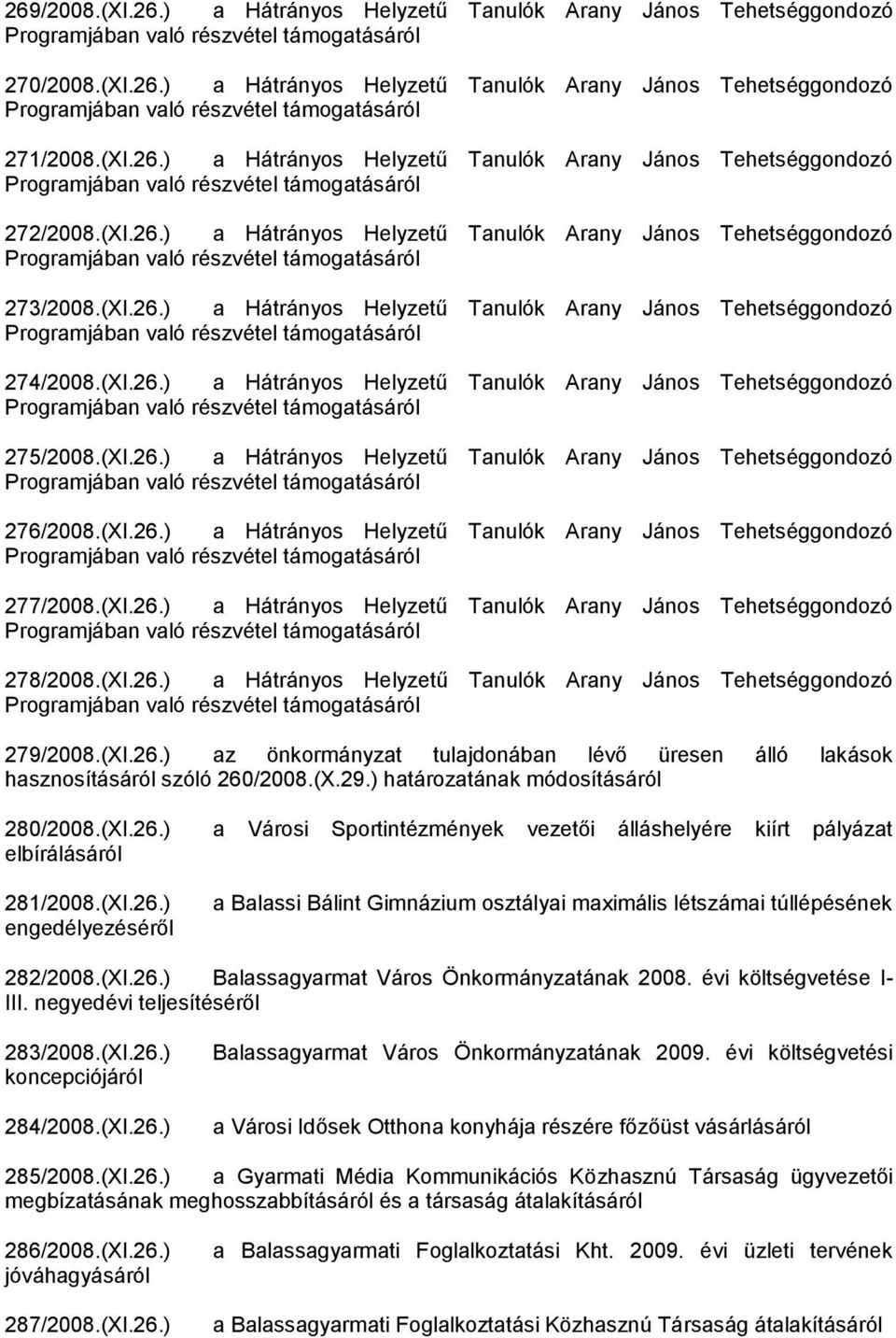 (XI.26.) a Hátrányos Helyzetű Tanulók Arany János Tehetséggondozó Programjában való részvétel támogatásáról 274/2008.(XI.26.) a Hátrányos Helyzetű Tanulók Arany János Tehetséggondozó Programjában való részvétel támogatásáról 275/2008.