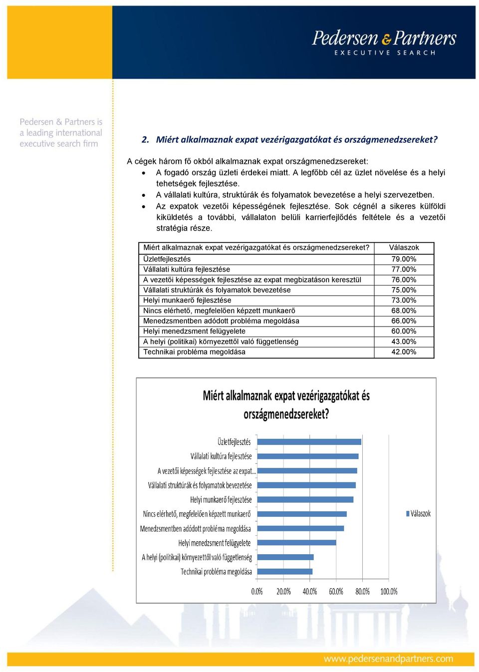 Sok cégnél a sikeres külföldi kiküldetés a további, vállalaton belüli karrierfejlődés feltétele és a vezetői stratégia része. Miért alkalmaznak expat vezérigazgatókat és országmenedzsereket?