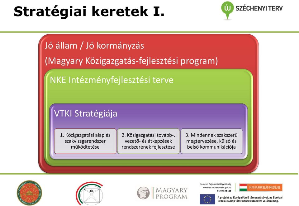 Intézményfejlesztési terve VTKI Stratégiája 1.