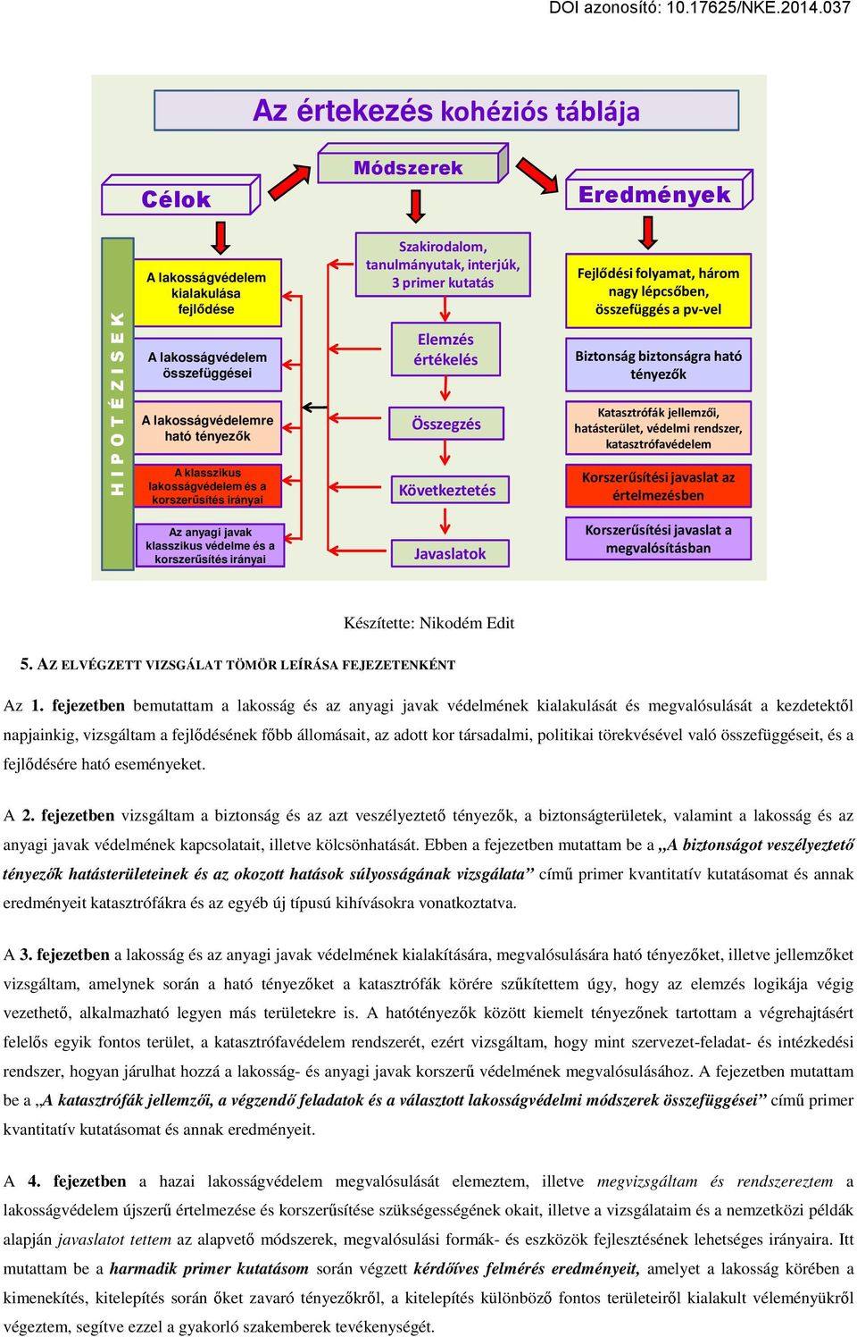 pv-vel Biztonság biztonságra ható tényezők Katasztrófák jellemzői, hatásterület, védelmi rendszer, katasztrófavédelem Korszerűsítési javaslat az értelmezésben Az anyagi javak klasszikus védelme és a