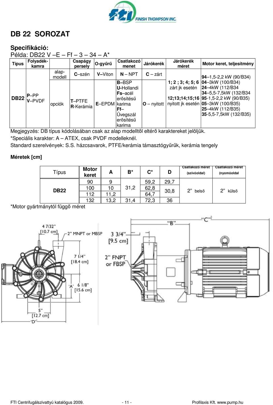 *Speciális karakter: A ATEX, csak PVDF modelleknél. Standard szerelvények: S.S. házcsavarok, PTFE/kerámia támasztógyőrők, kerámia tengely Méretek [cm] Motor keret, teljesítmény 94 1,5-2,2 kw (90/B34)