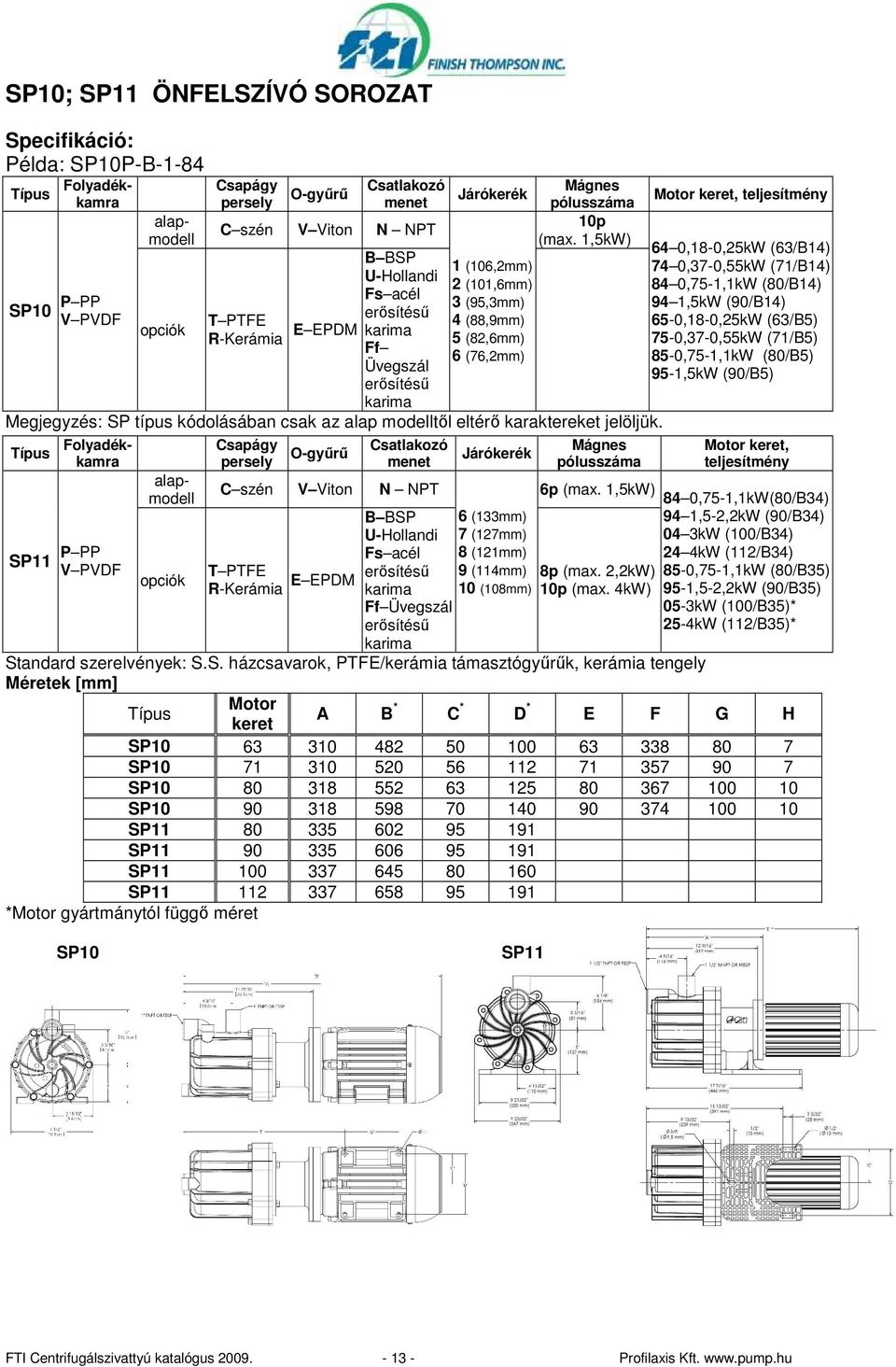 SP11 P PP V PVDF Folyadékkamra alapmodell Folyadékkamra alapmodell opciók O-győrő Csatlakozó menet Mágnes pólusszáma C szén V Viton N NPT 6p (max.