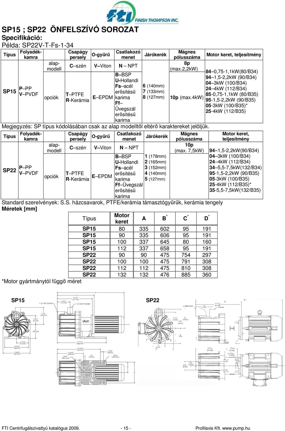 SP22 P PP V PVDF Folyadékkamra alapmodell Folyadékkamra alapmodell opciók O-győrő Csatlakozó menet C szén V Viton N NPT T PTFE R-Kerámia E EPDM B BSP U-Hollandi Fs acél Ff Üvegszál 1 (178mm) 2