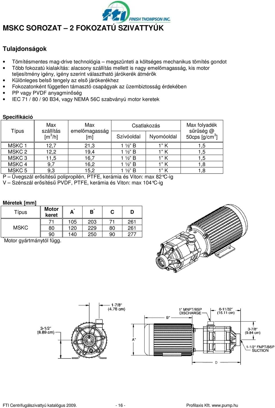 érdekében PP vagy PVDF anyagminıség IEC 71 / 80 / 90 B34, vagy NEMA 56C szabványú motor keretek Specifikáció Max szállítás [m 3 /h] Max Csatlakozás emelımagasság [m] Szívóoldal Nyomóoldal Max